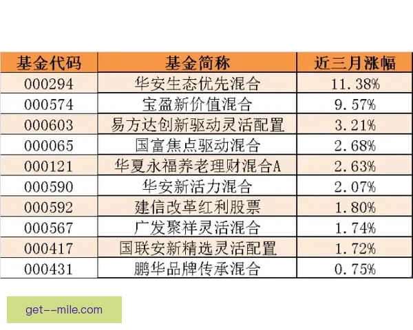英超俱乐部财务管理新规对球员合同摊销年限的影响分析