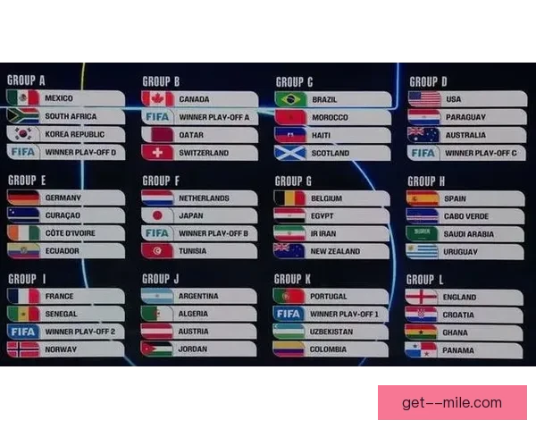 2026世界杯推出全新智能化观赛方案提升观众体验与赛事互动 2026世界杯推出全新智能化观赛方案提升观众体验与赛事互动