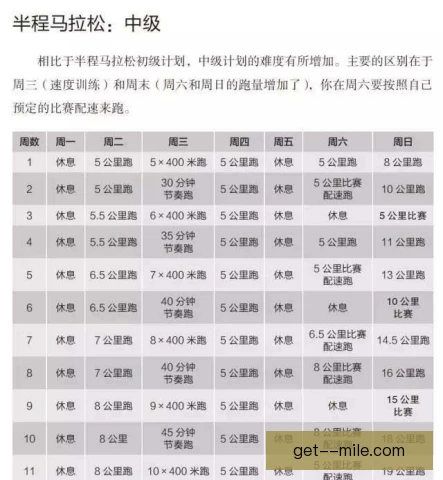 海宁训练计划精细落地,各阶段安排环环相扣见真章 海宁训练计划精细落地,各阶段安排环环相扣见真章